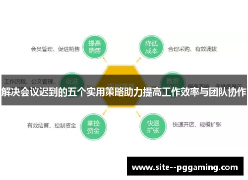 解决会议迟到的五个实用策略助力提高工作效率与团队协作 解决会议迟到的五个实用策略助力提高工作效率与团队协作