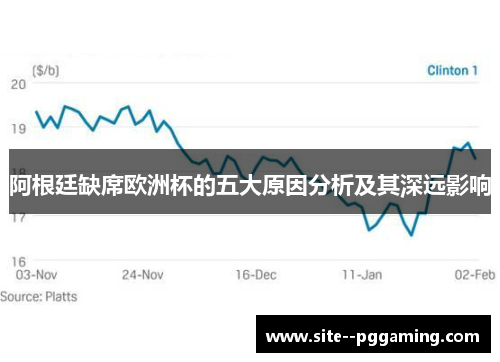 阿根廷缺席欧洲杯的五大原因分析及其深远影响 阿根廷缺席欧洲杯的五大原因分析及其深远影响