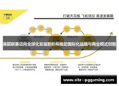 英超联赛迈向全球化发展新阶段推动国际化战略与商业模式创新