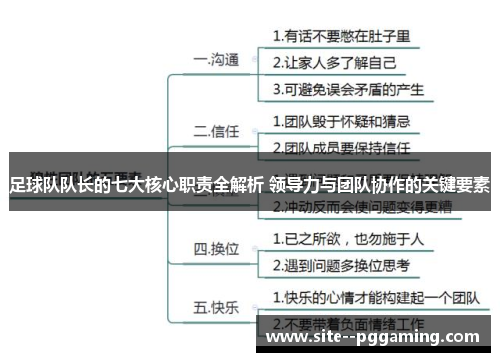 足球队队长的七大核心职责全解析 领导力与团队协作的关键要素 足球队队长的七大核心职责全解析 领导力与团队协作的关键要素